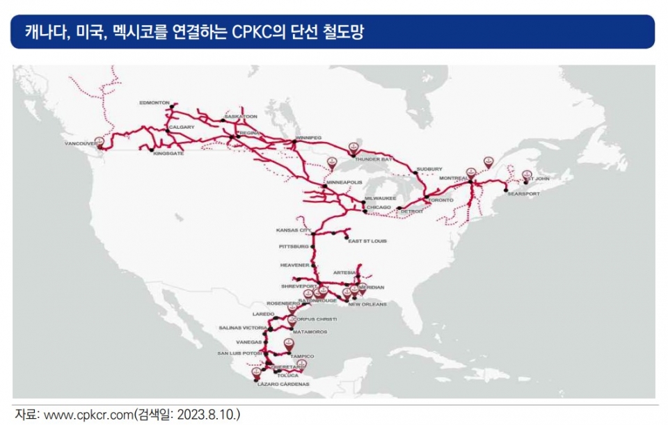 출처 KMI