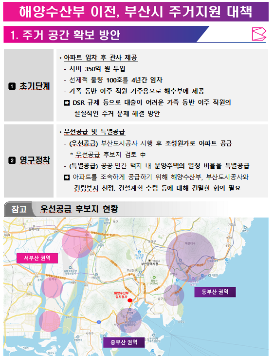 출처 부산시