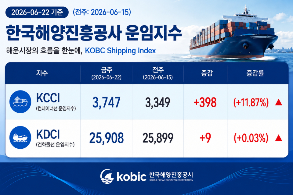 제작 해사신문