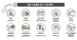 "픽토그램 활용해 용접 품질 향상"…한화오션, 준수 10대 항목 게시