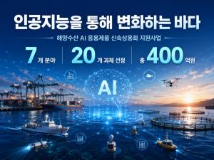 147개 기업 몰린 해양수산 AI 사업…20개 과제 본격 추진
